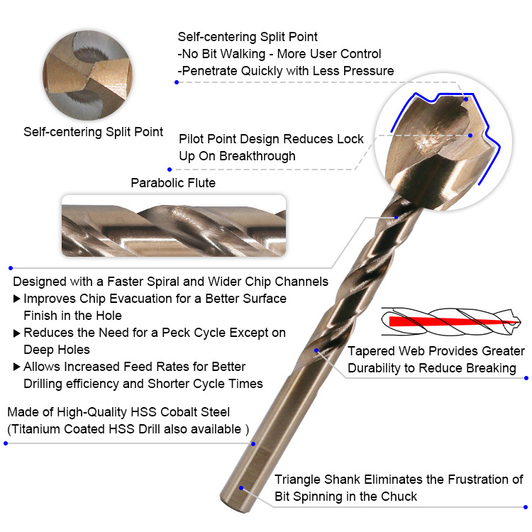 DIN338 Jobber Length M35 HSS Cobalt Drill Bit for Stainless Steel Metal Hardened Steel M42 Twist Drilling Brocas Broca