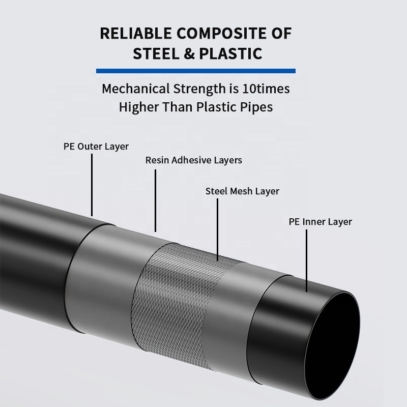 13mm 3 Inch Poly Irrigation Pipe 6 Inch Hdpe Water Drainafe Pipes Sdr 11 Steel Tape Reinforced Polyethylene Pipe And Accessories