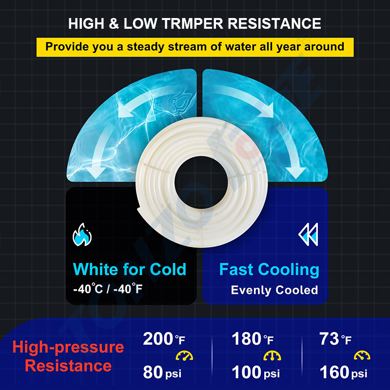 16mm 20mm Insulated Oxygen Barrier PB Pex B Composite Multilayer Plastic Polybutylene Pipe Fittings for Heating Floor System