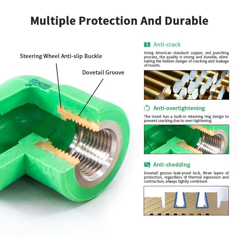 Access Ppr Connector 3 Way Y Equal Diameter Double-plane Unusual Female Tee 20-160mm 3/4 Plain 32 Pipe Fittings