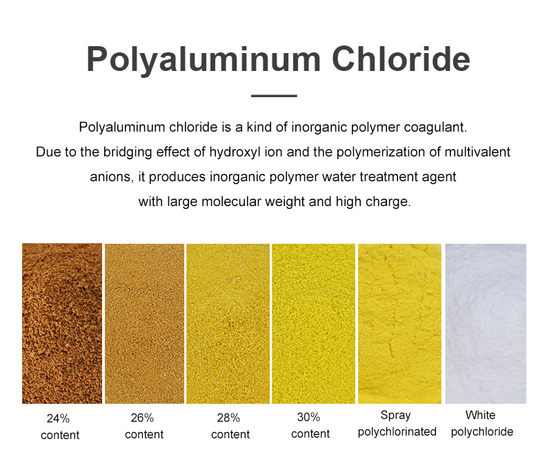 Polyaluminum chloride water precipitation pac28% industrial grade clarifier