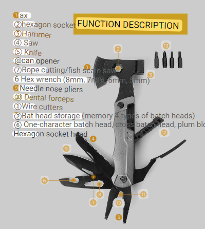 11-in-1 Multifunction Hammer with ax