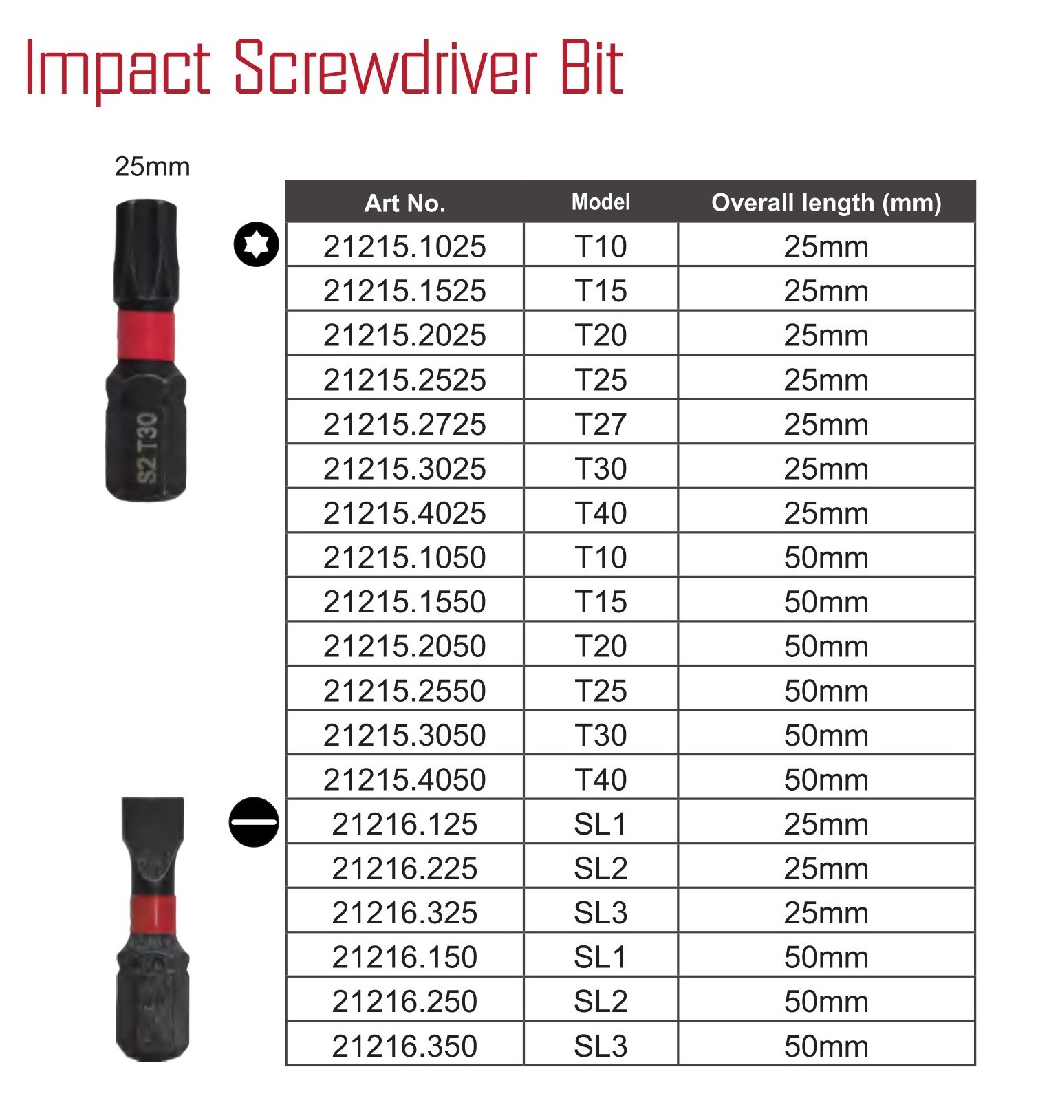 TOOLWAY 25mm Impact screwdriver drill bit accessories S2 screw driver bits for drills