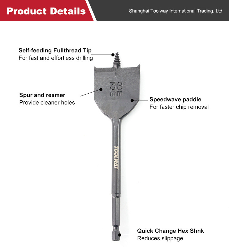 TOOLWAY wood flat bit screw tip wood quick shank spade drill bit for wood working