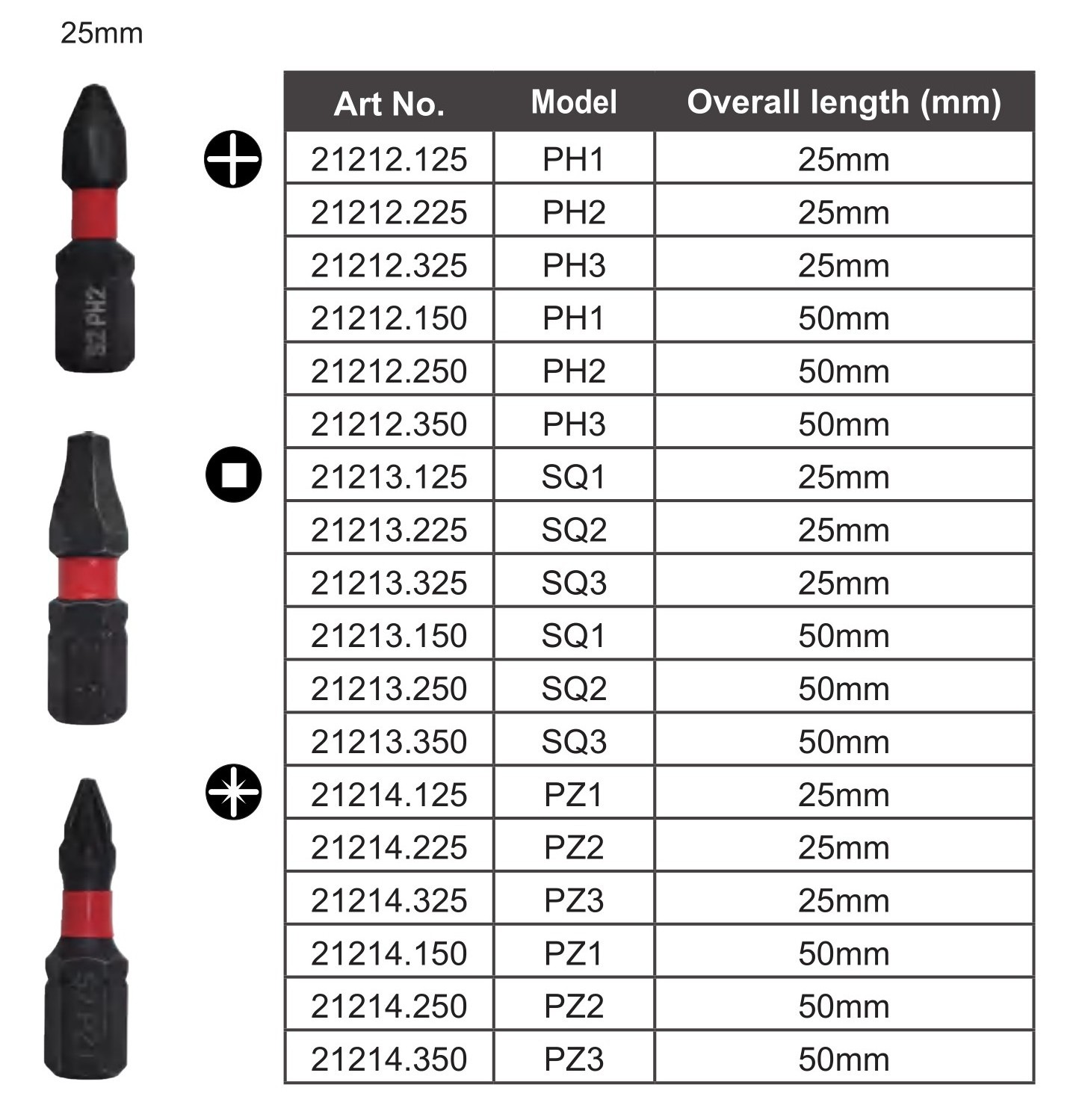 TOOLWAY 25mm hexagon PH2 Impact Screwdriver Bit steel screw driver bits