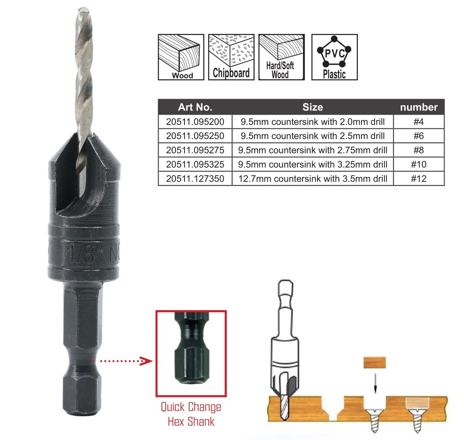 9.5mm countersink with 3.25mm drills counter sink drill bit set for wood plugs #10