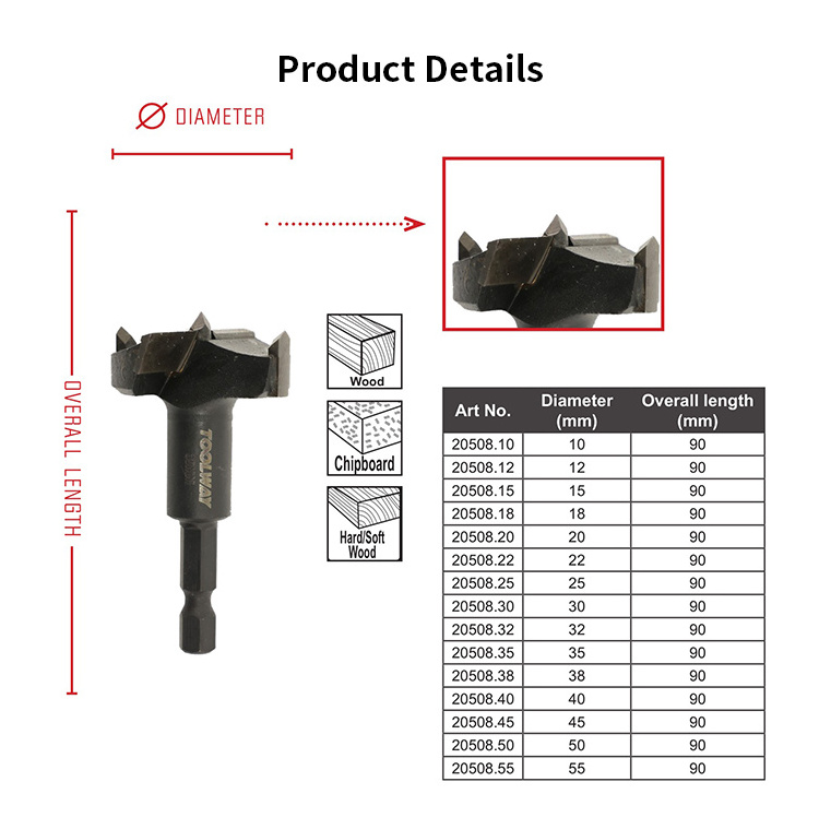 TOOLWAY dia 18mm woodworking tungsten carbide hex shank forstner hinge cutter hole saw drill bits