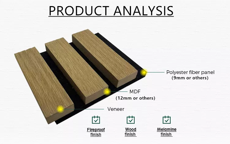 Akupanel Acustic Slat Canada Acoustic Wood Headboard Panel Mdf Wall Panels