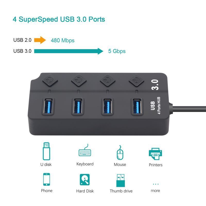 Tooya A07 HighSpeed Data 1 Port 3.0 3 Port 2.0 hub multi adapter usb docking station dual monitor usb docking station