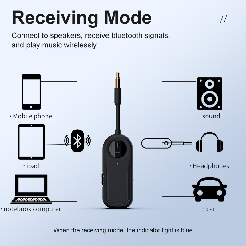 New M28 BT5.3 aircraft blue tooth 3.5mm audio receiver transmitter is suitable for lossless stereo sound on the aircraft