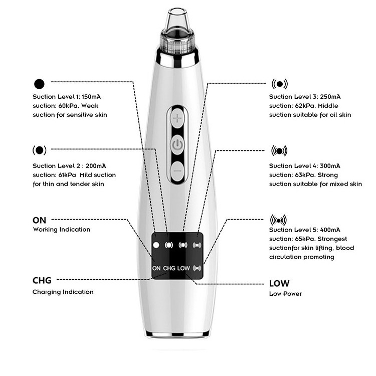 Blackhead Remover Vacuum Facial Pore Vacuum Electric Blackhead Extractor Clean Tool USB with LED screen