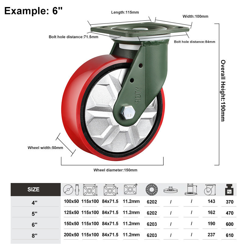 4/5/6/8 inch Industrial Medium Duty 100mm Castor pu red Swivel Heavy duty Caster rotating wheels