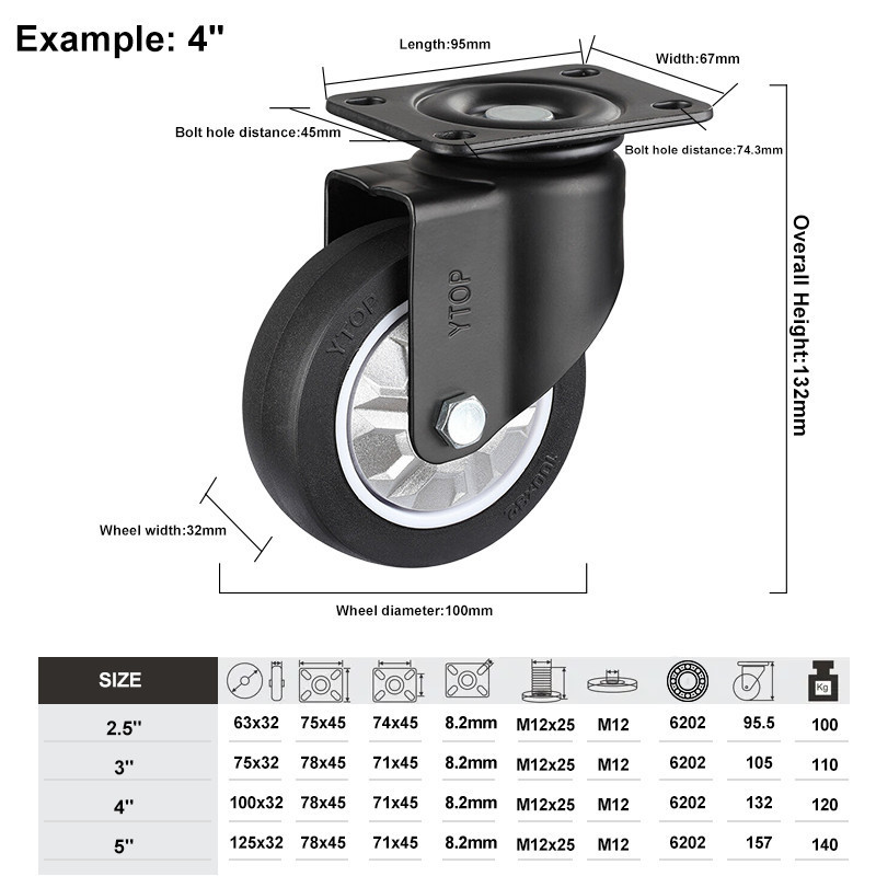 Double Ball Bearing Fixed Rigid Medium Duty Caster Wheel pu Plastic 3