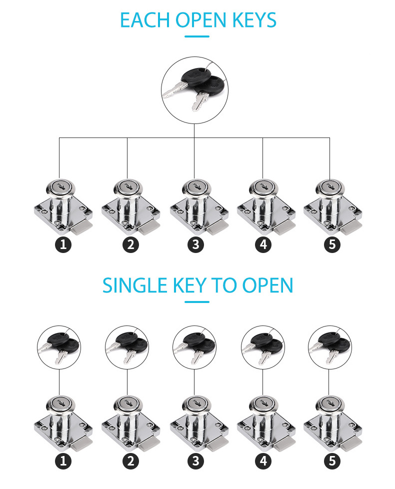 TOPCENT furniture hardware desk 138-22 drawer lock with key