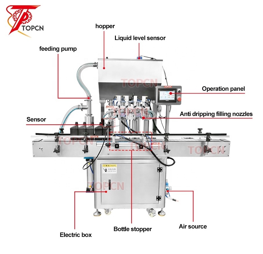 Automatic Piston Pneumatic Honey Spices Oil Water Liquid Sauce Paste Soap Detergent Shampoo Cream Lotion Bottle Filling Machine