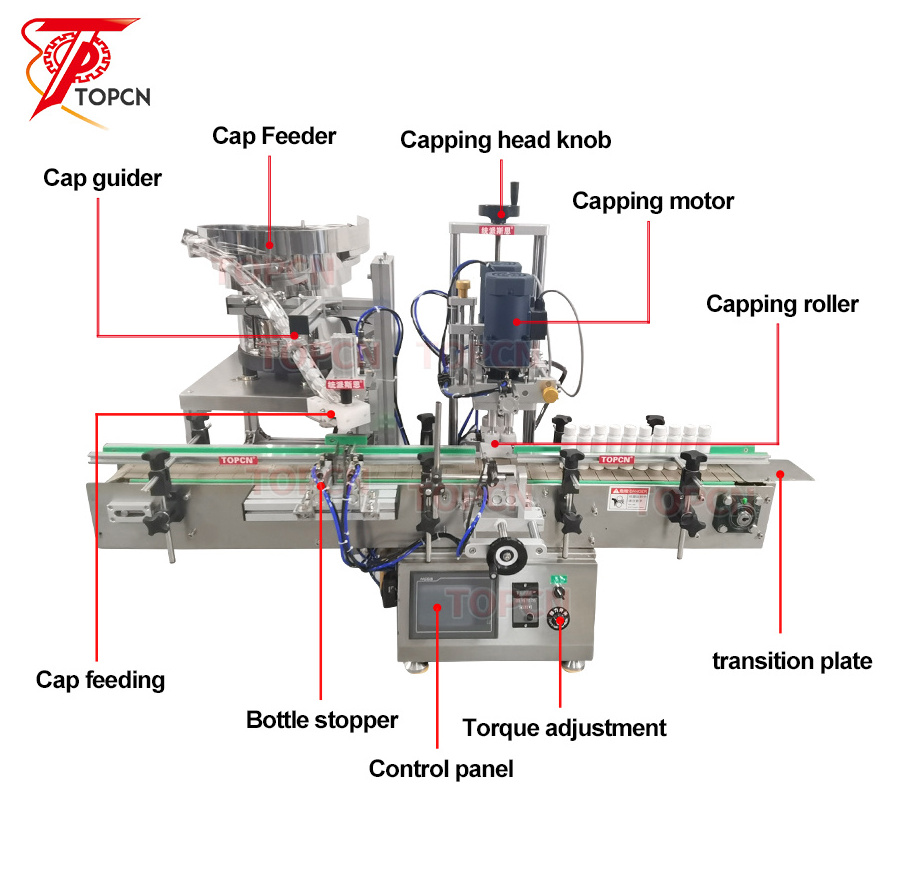 Desktop automatic screw capping glass plastic bottle cap sealing machine