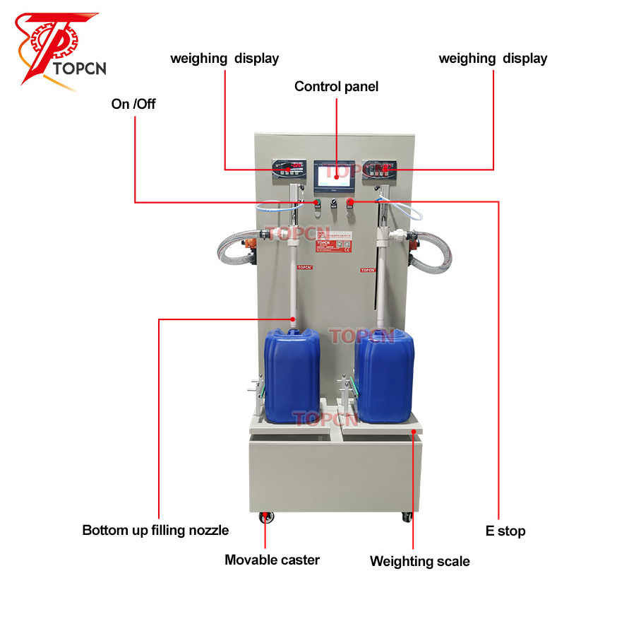 Semi Automatic Double Heads Plastic Anti Corrosion Toliet Liquid Cleaner Chlorine Bleaching Water Oil Can Weight Filling Machine