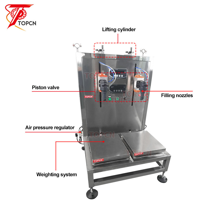 Semi Automatic 5litres 15litres 20 litres 25 litres Bottom Weight Foamy Liquid Jerry Can filling machine