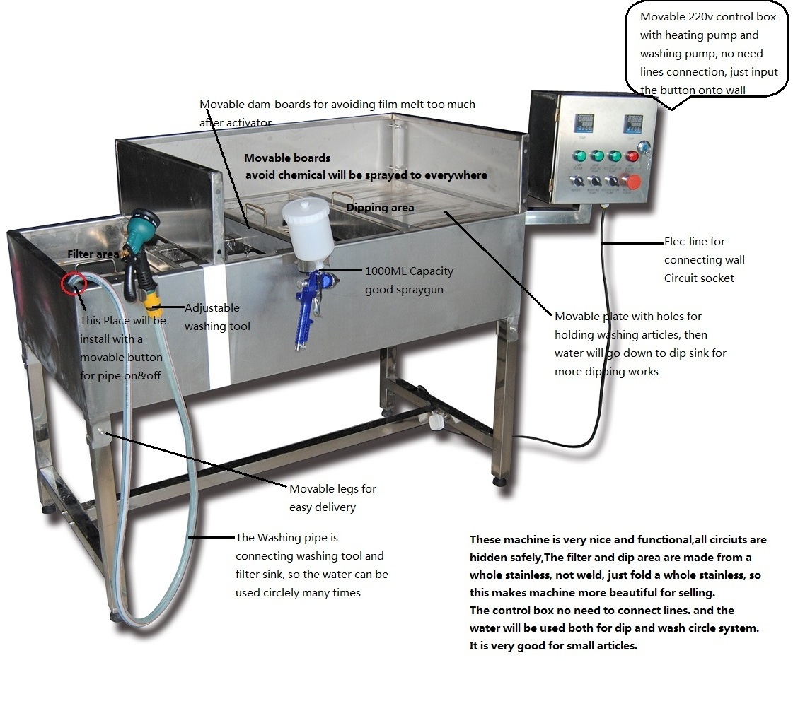 On Sale! WTP machine Hot sale water transfer printing dipping tank No.TCS-WTPT062-1 with washing gun