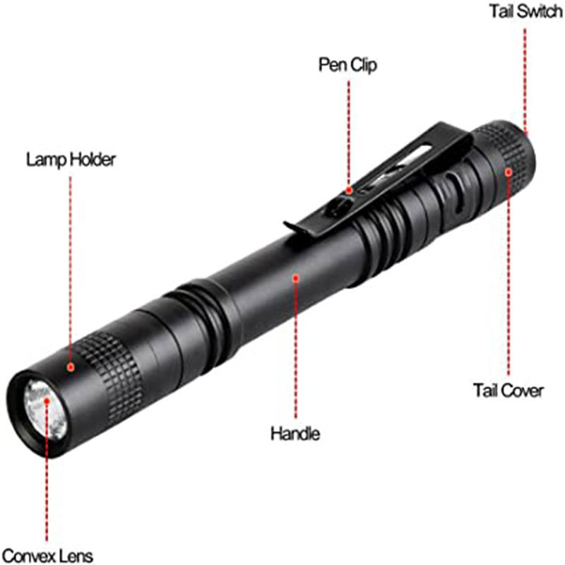 TOPCOM Portable Night Vision Portable Mini Size Pocket UV Penlight XPE LED Pen Light 395NM UV Flashlight With Metal Clip