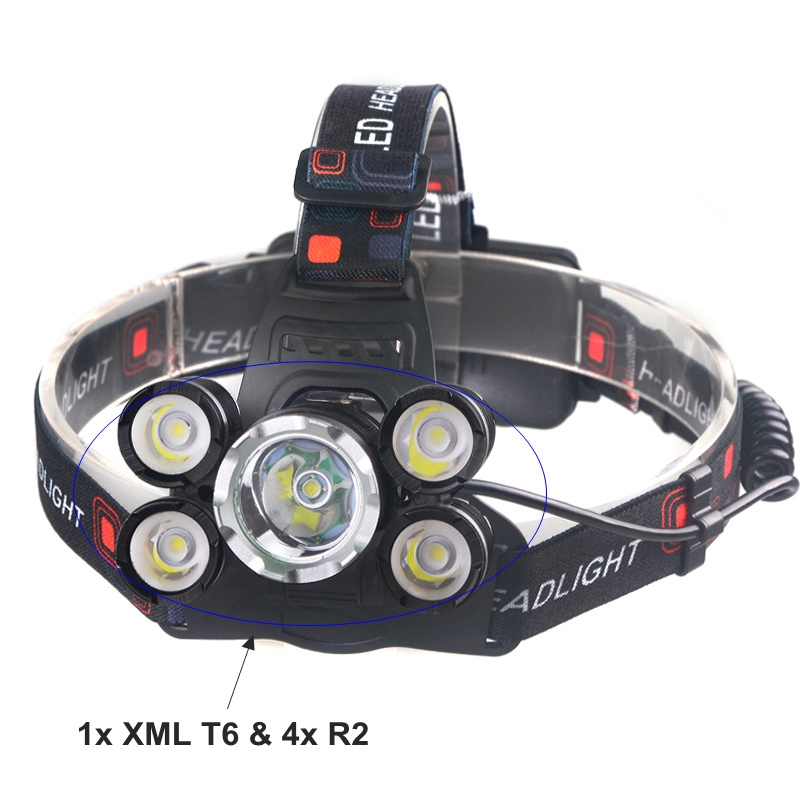 1200 Lumen led Headlamp Fishing Camping Hunting headlight High Power lantern Head Lamp Torches Flashlight