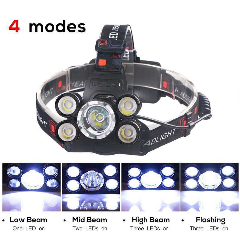 1200 Lumen led Headlamp Fishing Camping Hunting headlight High Power lantern Head Lamp Torches Flashlight