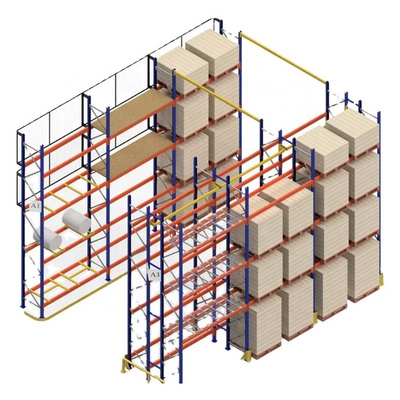 Adjustable heavy duty garage storage warehouse shelf storage pallet racking system