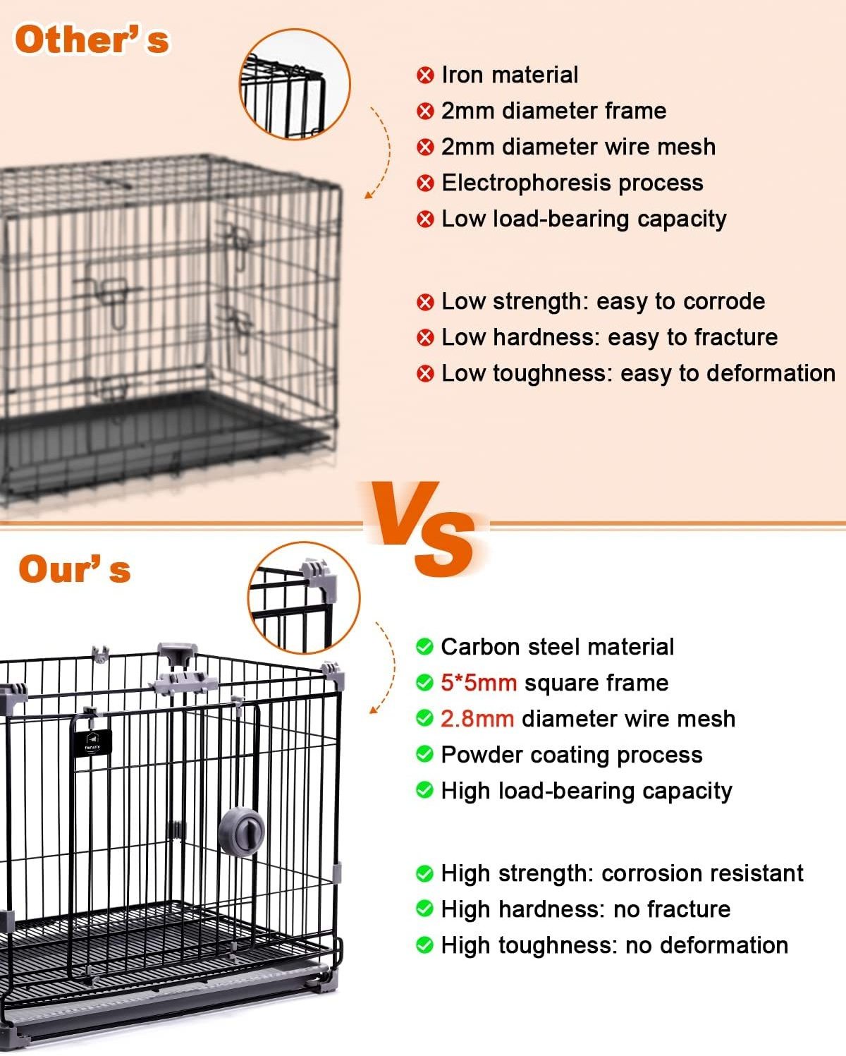 24 Inch Thick Portable Dog Crate Leakproof Tray Small Kennel Dog Playpen Dog Cages With Double Door And Drawer