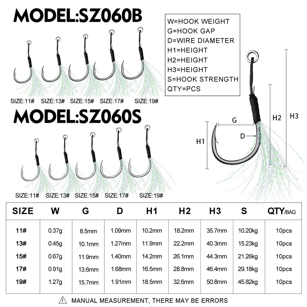 TOPIND Pike Fishing Hook High Carbon Hooks Jig Lure Assist Hook for Saltwater Freshwater