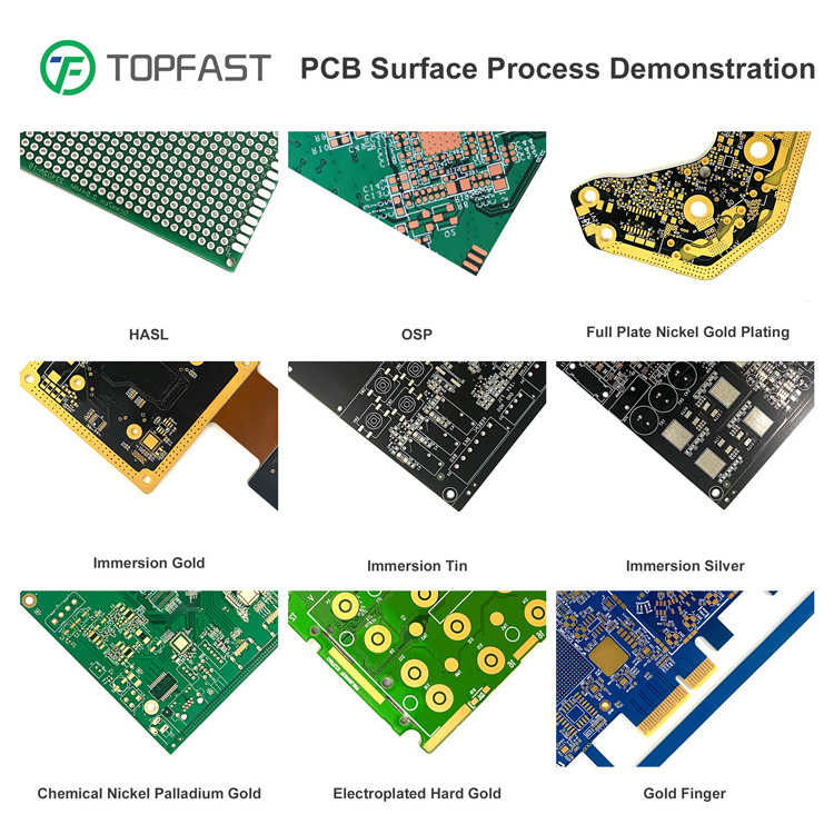 Oem Industrial Control pcb medical pcba service 94v0 hdi pcb circuit board other smt pcba manufacturer and pcb assembly