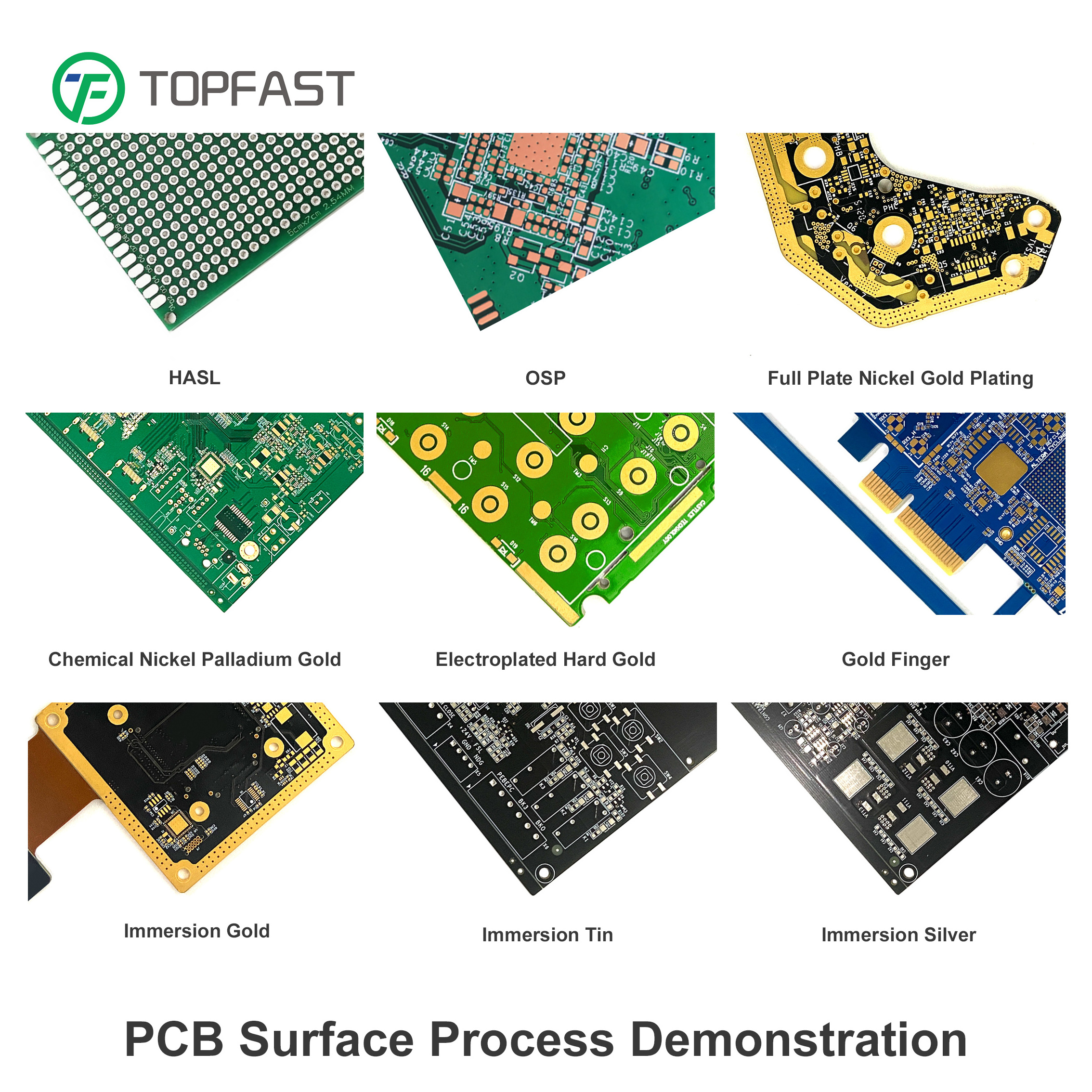 Custom PCB and PCBA Manufacturer Segway Hoverboard PCB Board Manufacturer With Gerber Files BOM