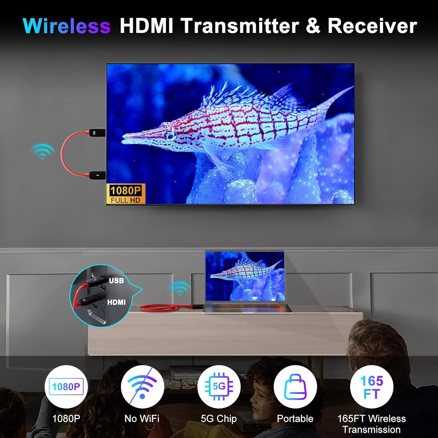 HDMI Wireless Transmitter and Receiver Wireless HDMI Wireless HDMI Extender 50M/165FT 2.4/5GHz for Streaming Video/Audio