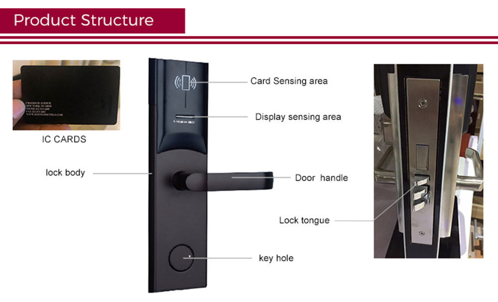 304 Stainless  hotel Mortise Electronic Smart RFID Key Card Hotel Door Lock with Management Software System