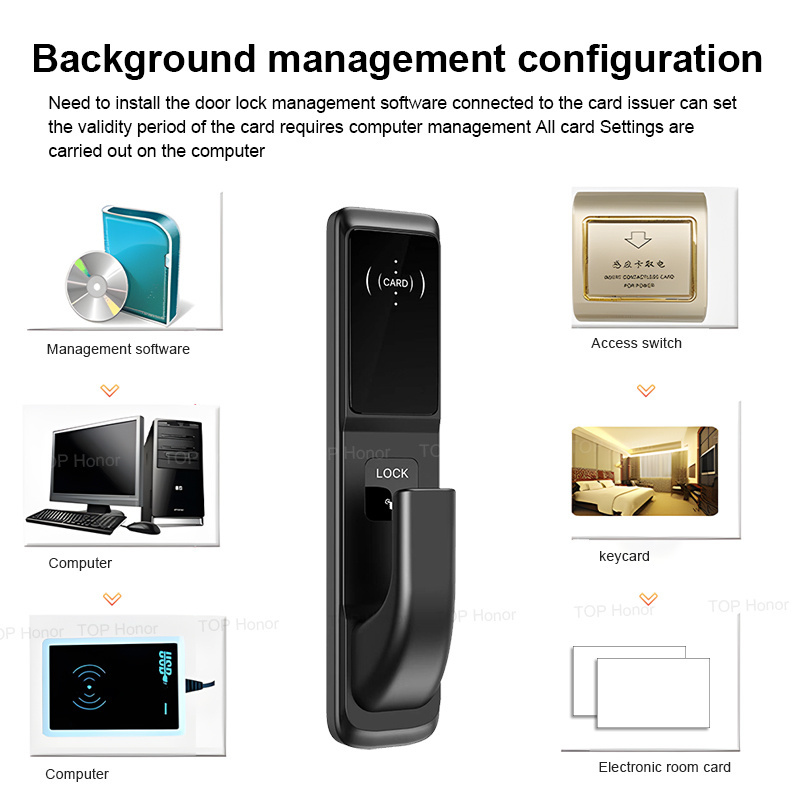 Rfid electronic keyless entry intelligent key card system Intelligent portable hotel door lock manufacturers