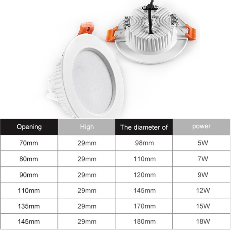 Smd Led Panel Downlight Modern Style Fire Rated 5w 7w 9w 12w 15w Recessed Ceiling Led Spotlight For Hotel Shop Store