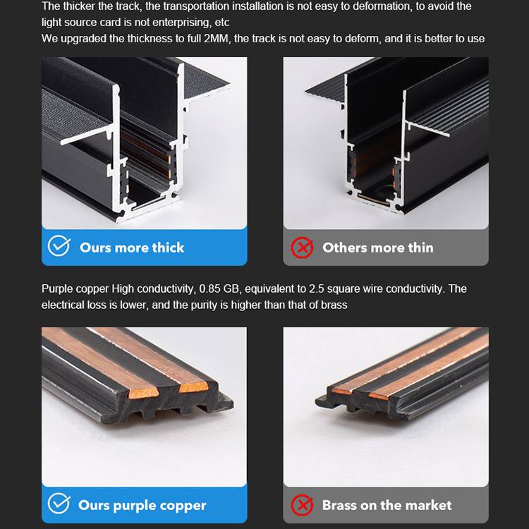 Commercial Modern Ceiling Recessed Magnet Cob 1m 1.5m 2m 2 Wires Rail System Spot 48V Led Linear Magnetic Track Light