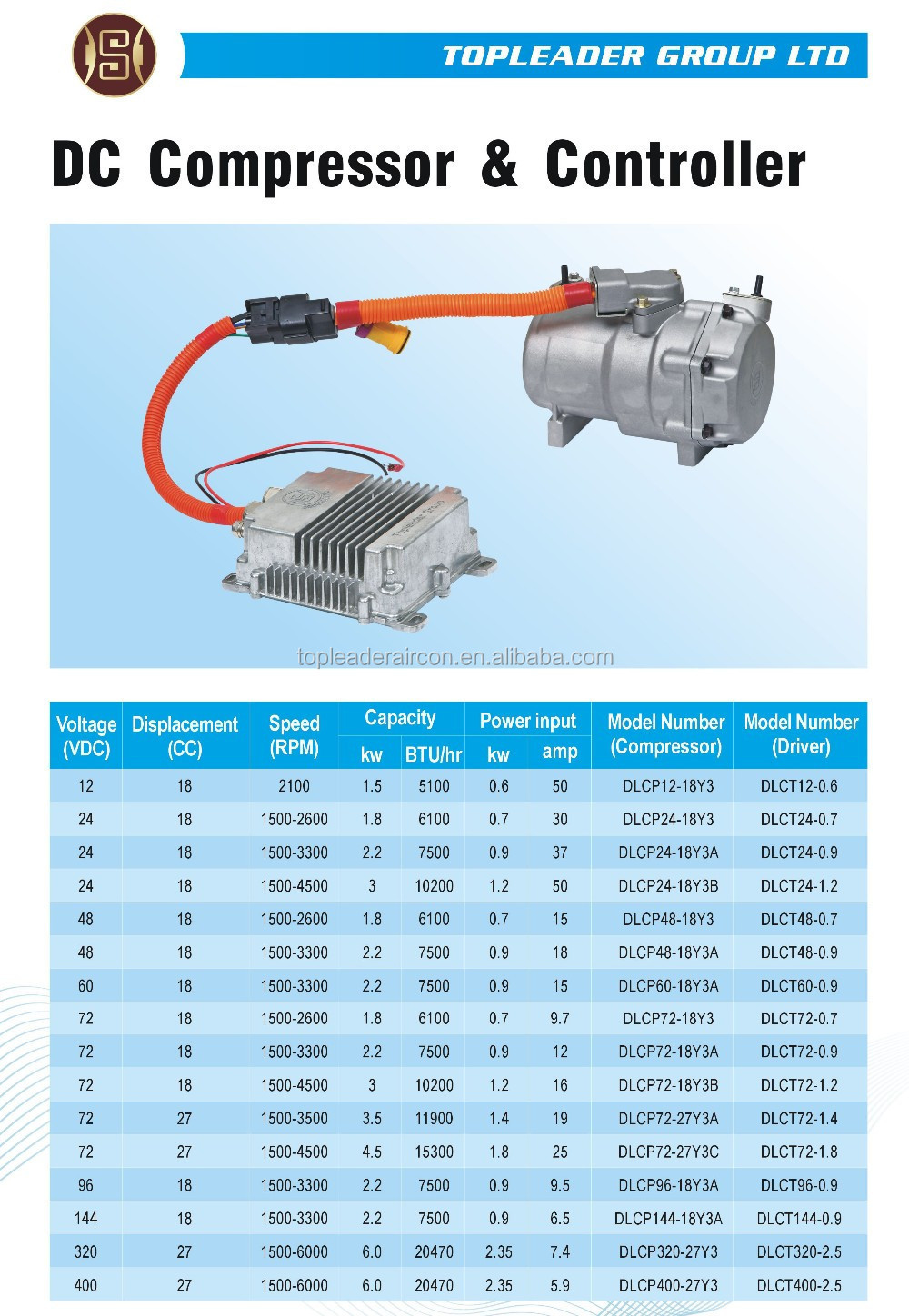 24v dc electric compressor for car