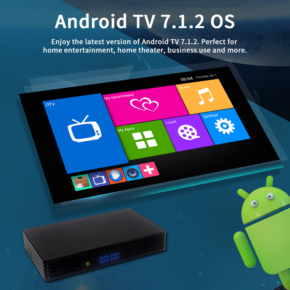 Cheapest I96 DVB s2 t2 4k satellite receiver S905x quad core 1gb ram 8gb rom Android tv box