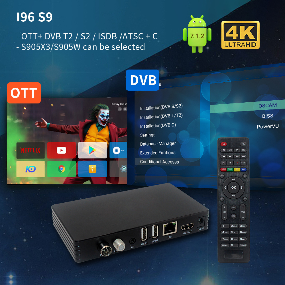 Cheapest I96 DVB s2 t2 4k satellite receiver S905x quad core 1gb ram 8gb rom Android tv box