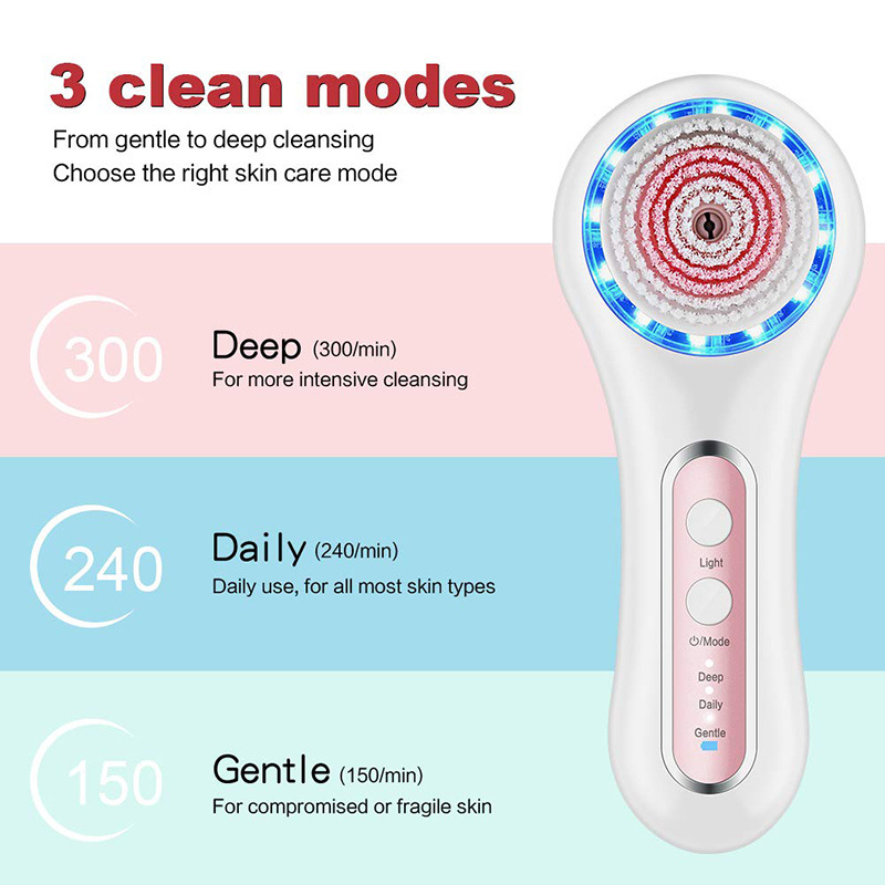 Facial Cleanser Massaging Brush Spin Wash Electric Face Cleansing Brush