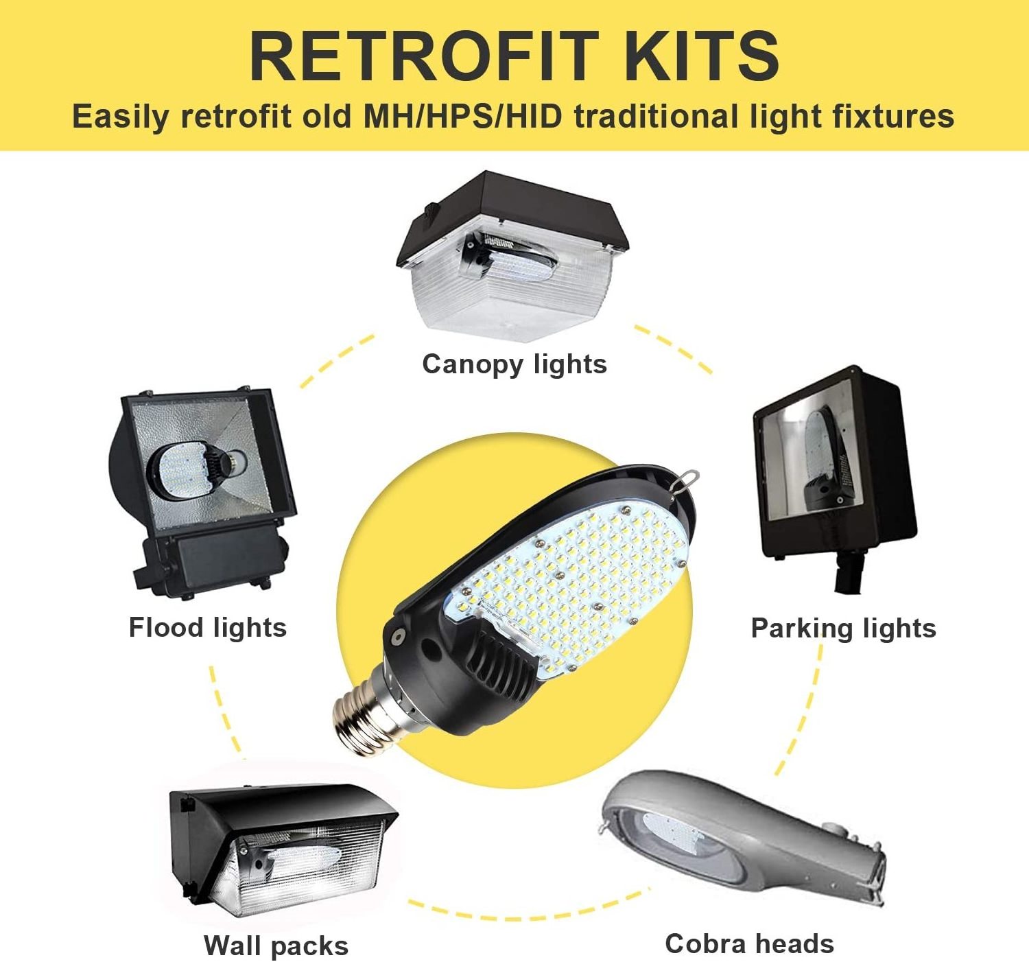 Toplight LED Shoebox Area Corn Light Bulb 115W LED Retrofit Kits 5000K E39 Rotatable Mogul 16100LM LED Commercial Lighting