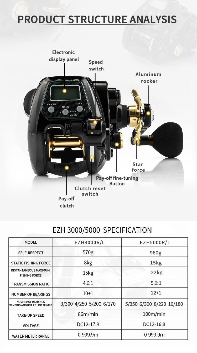 flashlight wheel electric reamer upgrade deep-sea boat fishing reel