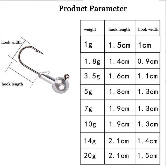 Multi weight  fishing gear jig hooks round swing jig head for bass Metal fishing Jigs Lead Head Hooks For Soft Lures Baits