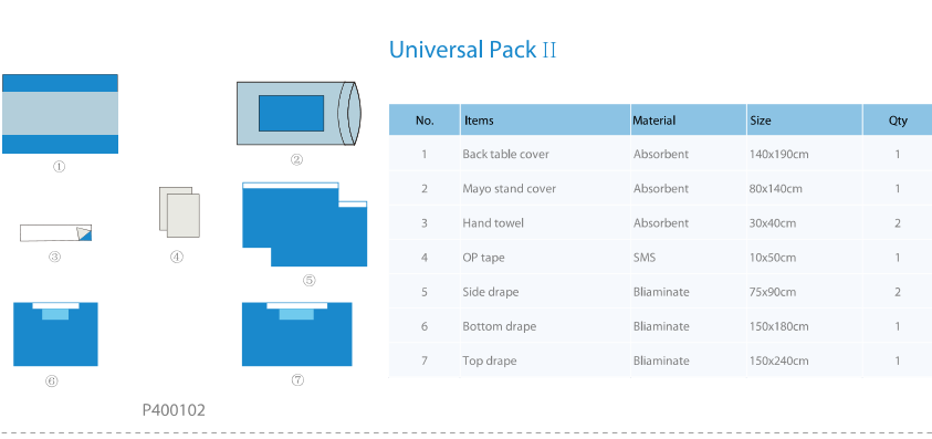 Disposable Surgical Dressing Pack Sterile Basic Dressing Kit Universal Disposable Medical Consumables