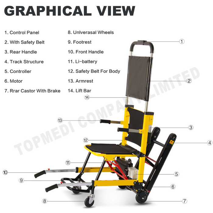 Mobile Wheelchair Stair Climber Elderly Transportation Stretcher Wheelchair For Home