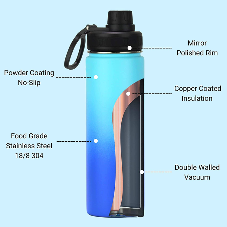 Outdoor travel water bottle Stainless Steel Space kettle outdoor sports travel insulated kettle