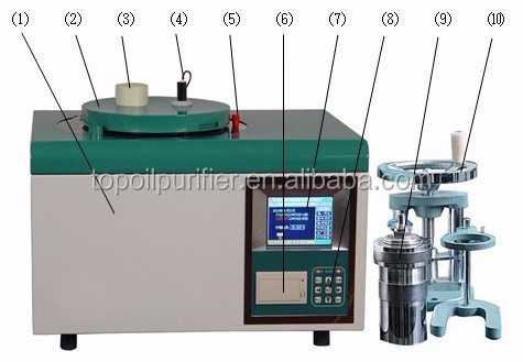 bomb calorimeter sale price of bomb calorimeter