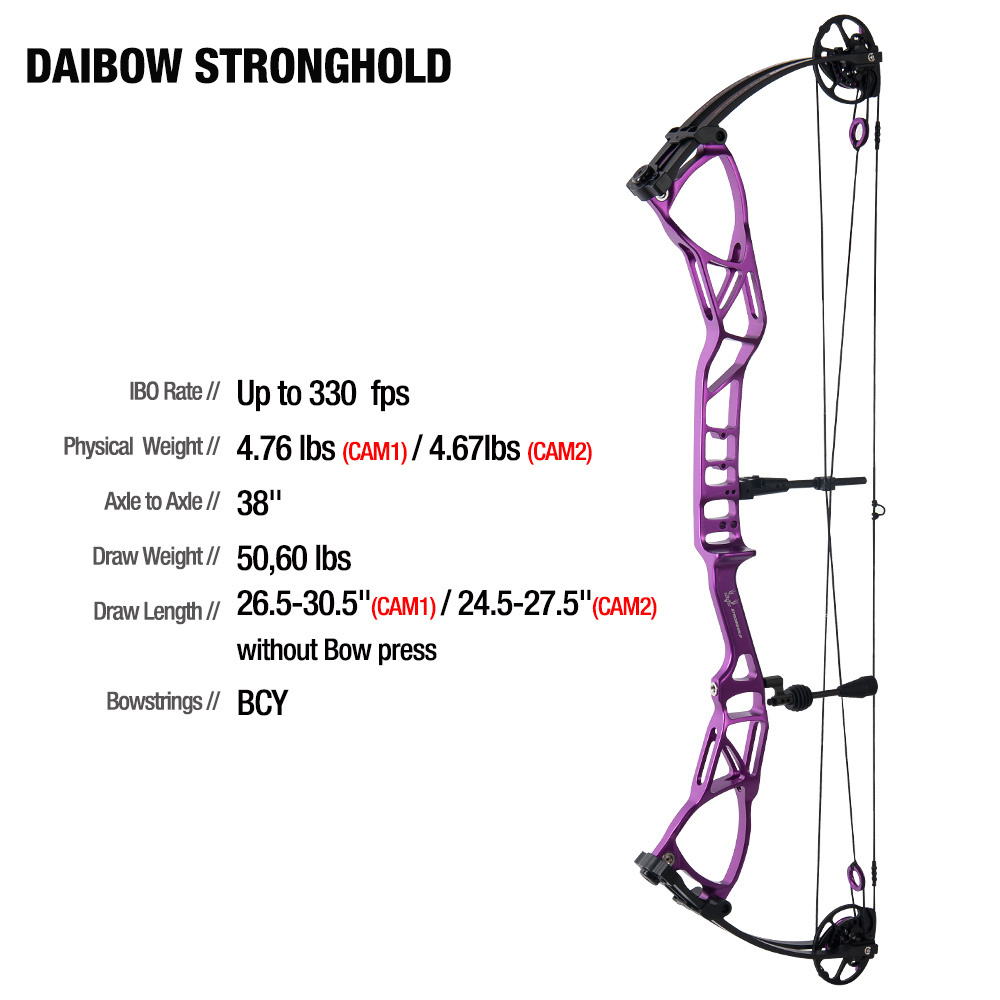 TOPOINT ARCHERY Stronghold Target Compound Bow CNC Machine Riser and Cams Gordon Limbs BCY string Competition Archery Bow