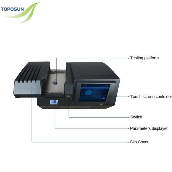 TPS-EXF9600 Precious Metal XRF, Gold Testing Machine, EDXRF for Jewelry Analysis