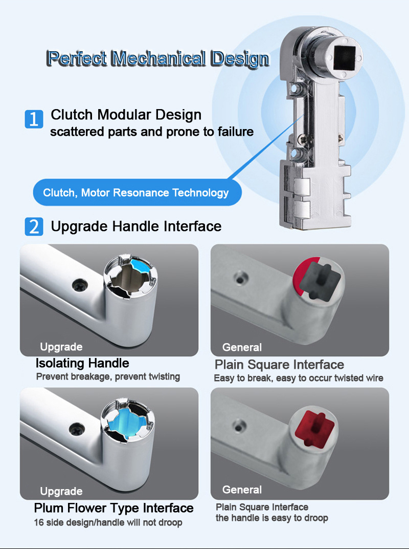 Tuya Smart Life App Wooden Door Lock Smart Fingerprint Portable Biometric Fingerprint Door Handle Lever Lock